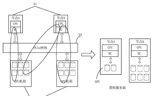 如何查看服务器主机的配置信息？稳定服务器配置的标准是什么？