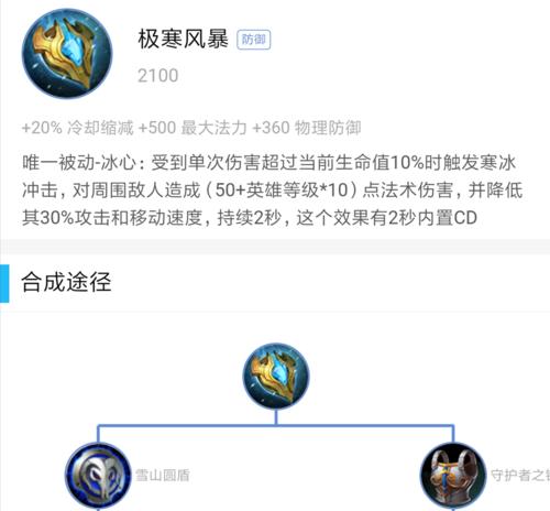 慎在辅助位置的胜率如何？选择什么搭档最有效？