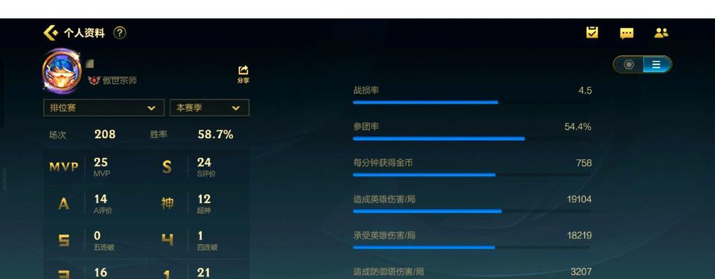 手游英雄联盟达到宗师段位有哪些福利？