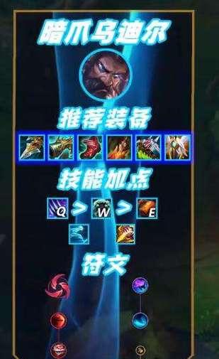 乌迪尔在英雄联盟中的定位是什么？