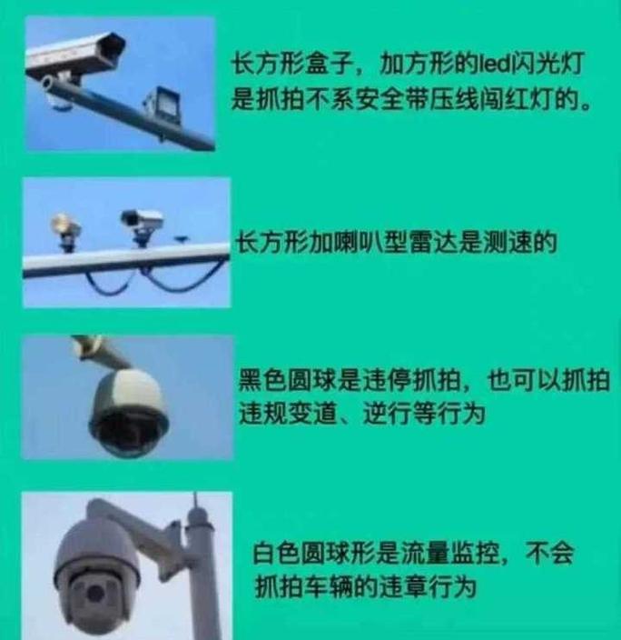 摄像头怎么照手机上的照片？操作步骤是怎样的？
