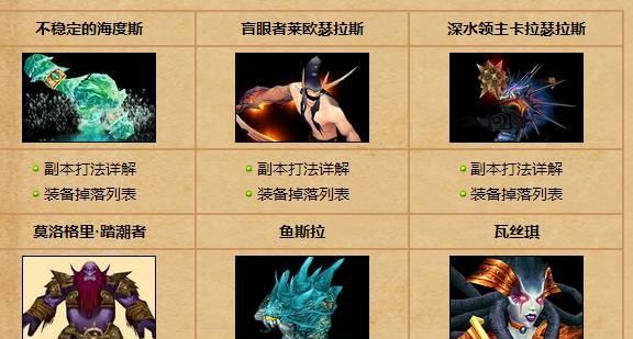 魔兽世界中如何查看输出？输出数据有何意义？