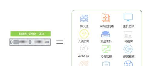 绿盟防火墙参数查询方法是什么？