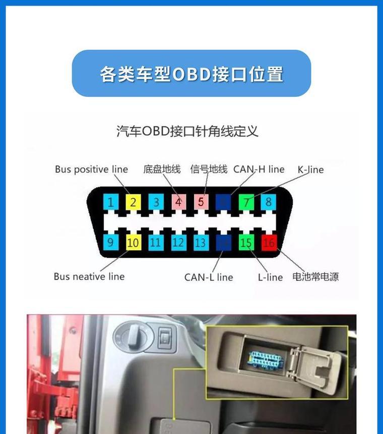 大众汽车网关安装位置在哪里？如何找到网关安装点？