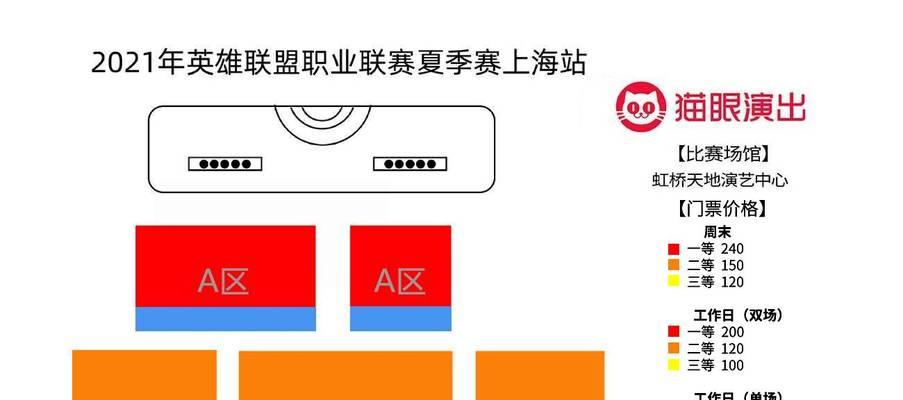 英雄联盟斗兽场中应该选择哪个职业？各职业特点是什么？