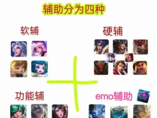 王者荣耀初学者怎么玩？有哪些基础操作？