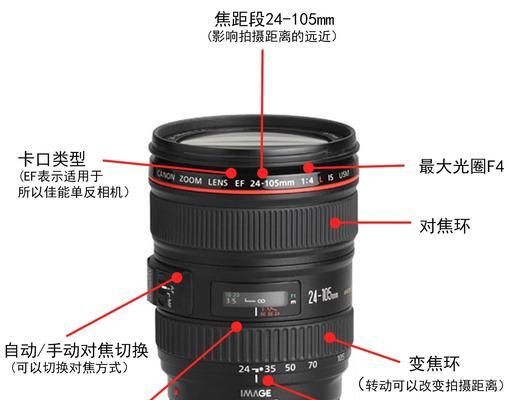 儿童小相机配超大镜头选购技巧是什么？