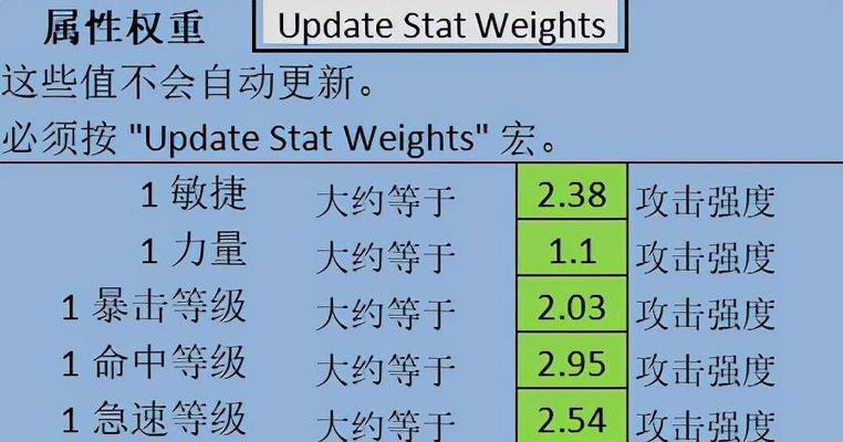 魔兽世界毁伤盗贼饰品获取方法是什么？