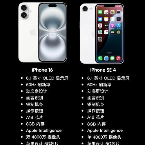 手机摄像头2个分别是什么功能呢？各自的作用和特点是什么？