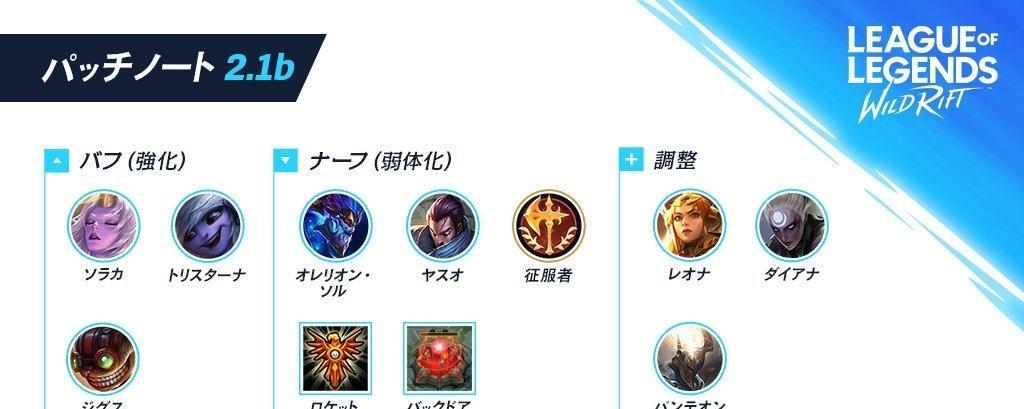 龙王在英雄联盟中天赋配置方法是什么？