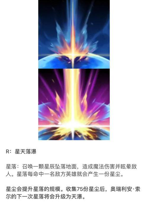 龙王在英雄联盟中天赋配置方法是什么？