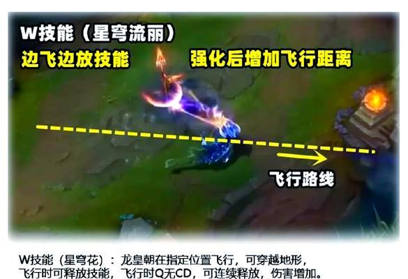 龙王在英雄联盟中天赋配置方法是什么？