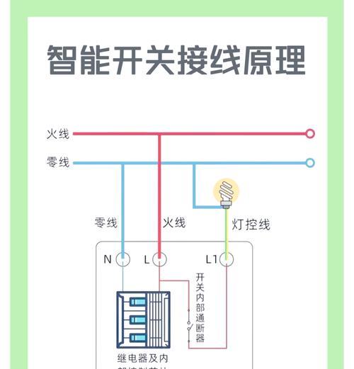家用智能开关网关设置步骤是什么？