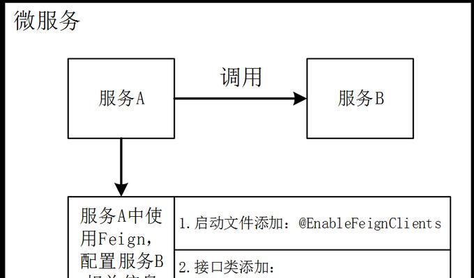 进入通信服务器系统的步骤是什么？