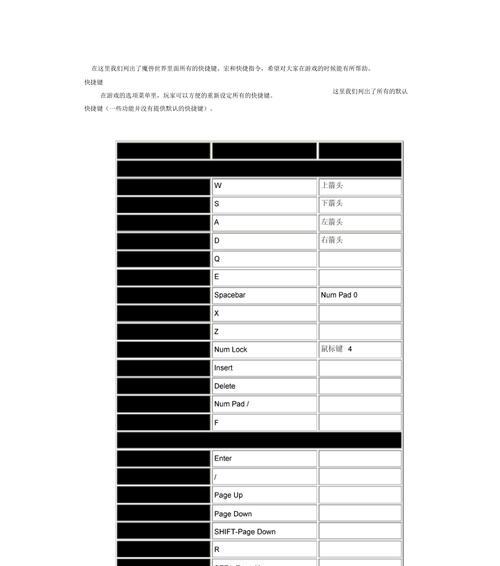 魔兽中如何输入对方玩家的字？输入对方玩家字的快捷键是什么？