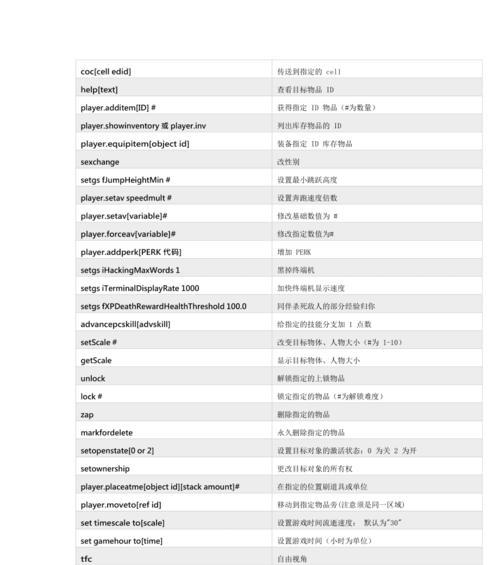 辐射4代码无法使用时应如何解决？