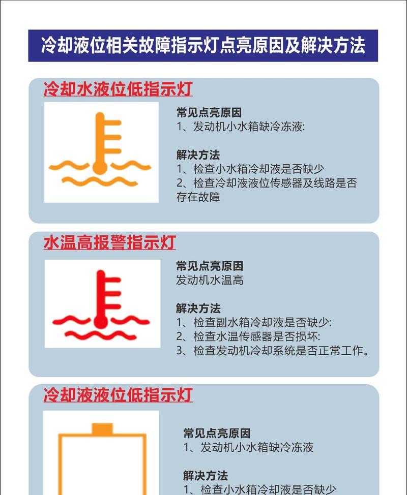 小热水器不烧水是什么原因？故障排除方法有哪些？