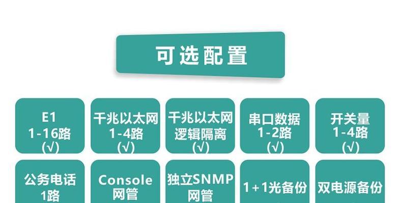 光端机共享以太网功能解释是什么？