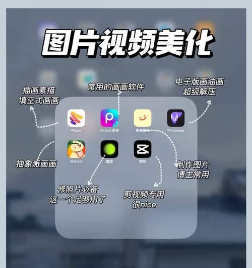 如何处理假装有平板电脑的视频？编辑技巧是什么？