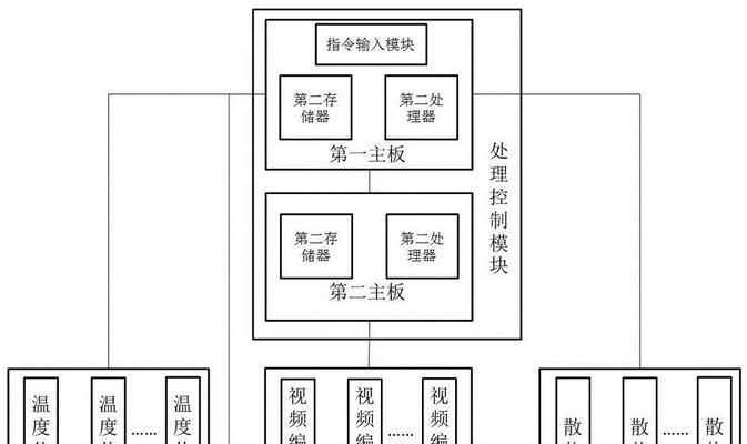 快卡服务器功能的开启方法是什么？
