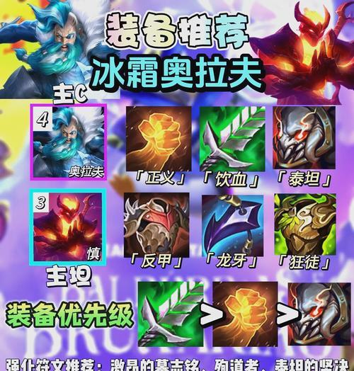 冰凤凰英雄联盟最怕什么？如何有效对抗？