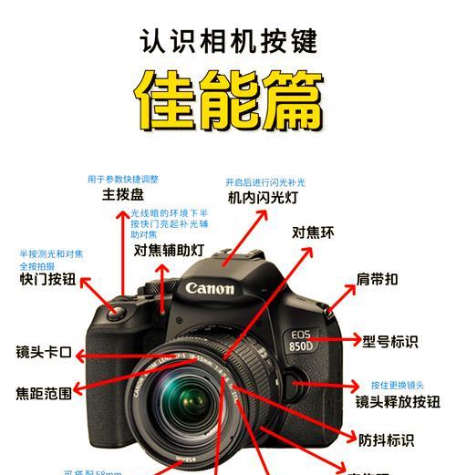 抓相机镜头拍照设置方法是什么？设置过程中可能会遇到哪些问题？