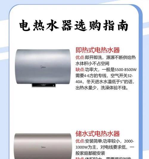 即热热水器壁挂式安装步骤是什么？需要哪些工具？