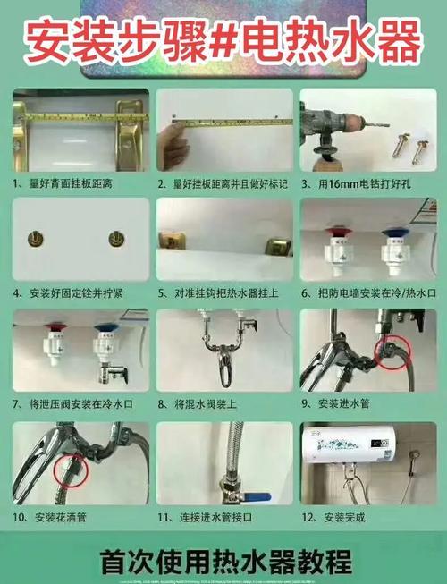 热水器隐藏厨房吊顶安装步骤是什么？