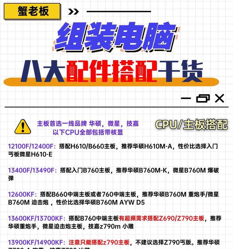 如何解读电脑配件清单表？