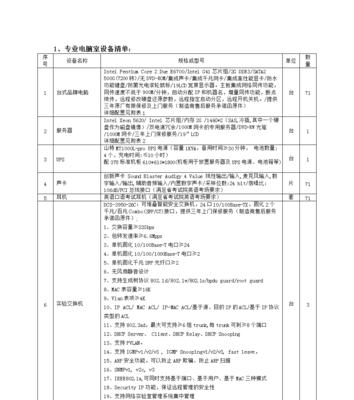 如何解读电脑配件清单表？