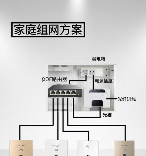 如何在另一个房间安装路由器？需要哪些工具和步骤？