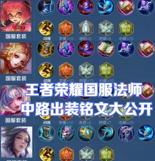 王者荣耀中的出装是什么意思？如何根据局势选择合适的装备？