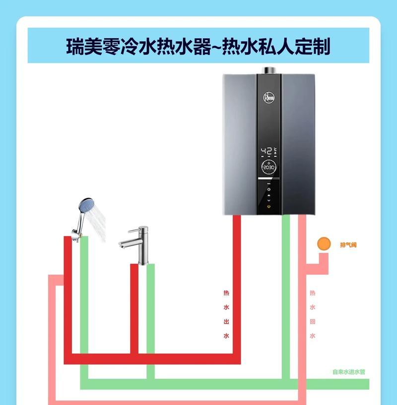 零度环境下选择哪种热水器更合适？热水器选购指南是什么？