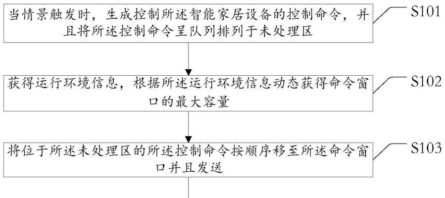 欧瑞博网关设备同步设置方法是什么？