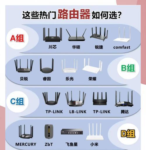哪个路由器信号覆盖最远？