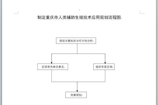洛克王国怎么同意服务协议？服务协议的条款和同意流程是什么？