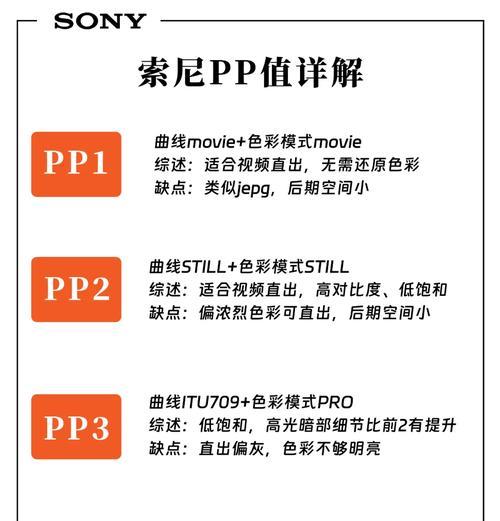索尼相机菜单重置步骤是什么？如何恢复出厂设置？