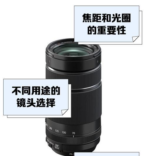户外拍摄用的相机镜头叫什么？如何选择合适的镜头？