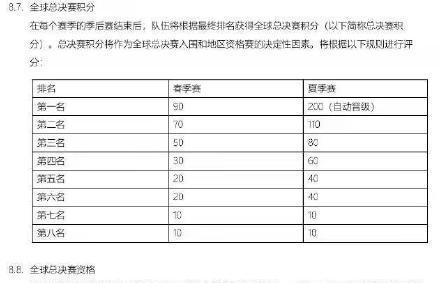 英雄联盟最新复活甲属性是什么？如何选择？