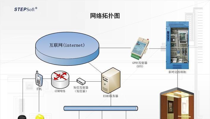 服务器系统2025下载安装流程？