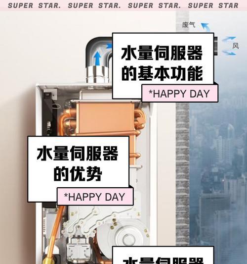 热水器水量调节开关怎么用？拧到哪个位置最合适？
