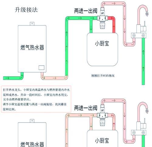 老式快热式电热水器怎么烧热水？操作步骤是什么？