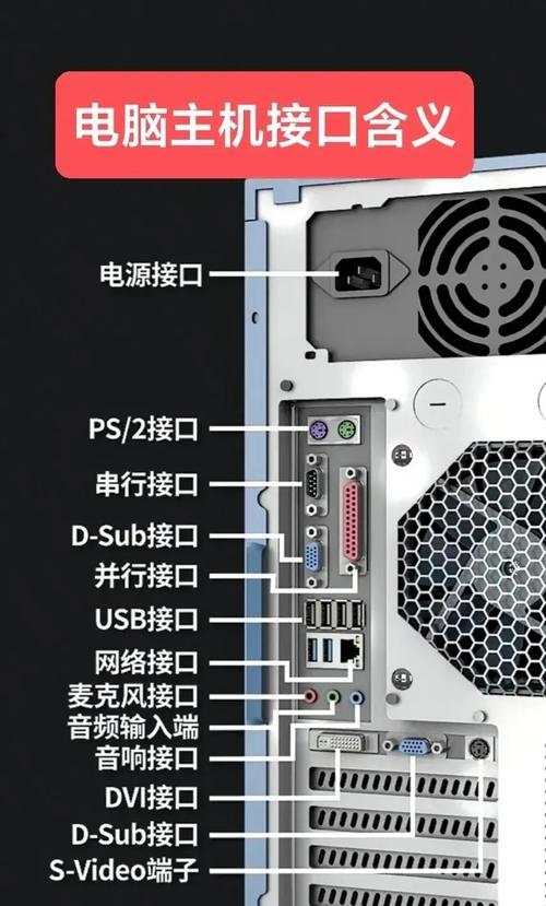 电脑连接音箱插头的正确方式是什么？