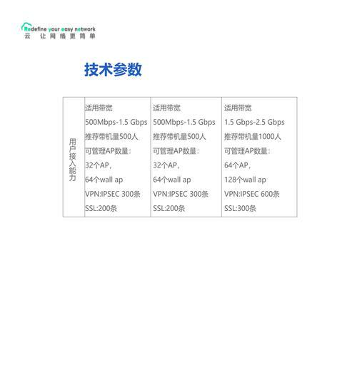 内置智能网关路由器设置步骤是什么？