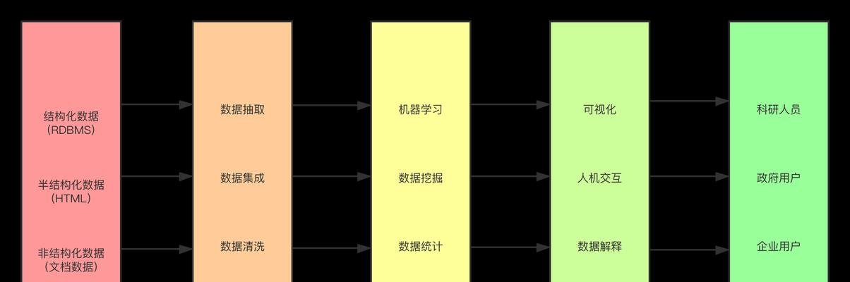 实名举报后相机镜头问题如何处理？处理流程是怎样的？