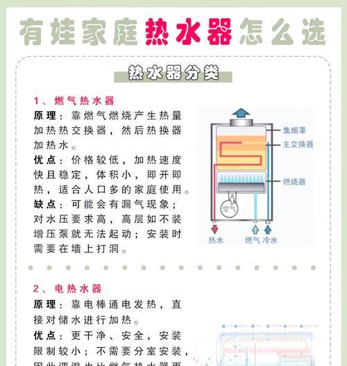 热水器恒温设置方法是什么？设置中常见问题如何处理？