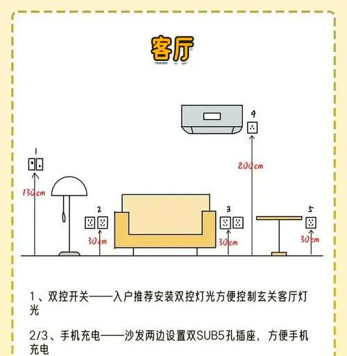 热水器预留线盒的正确安装方法是什么？