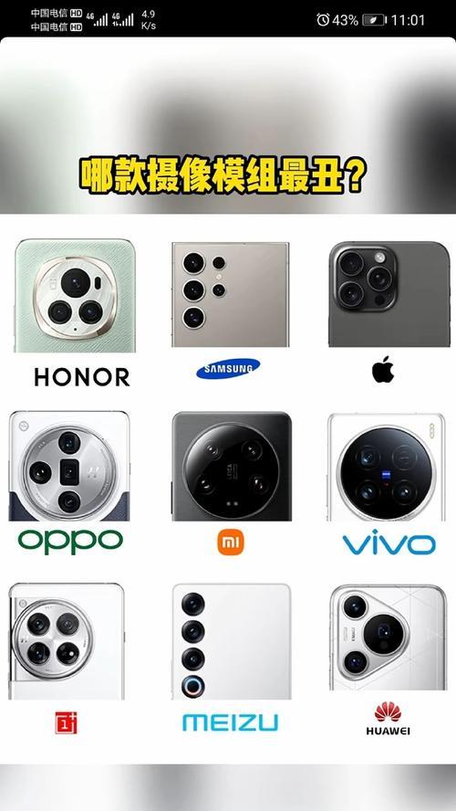 手机摄像头在显示屏上如何打开？