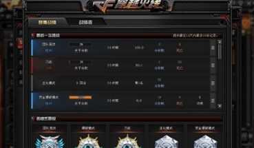 cf枪王排位赛的经验计算方式是什么？