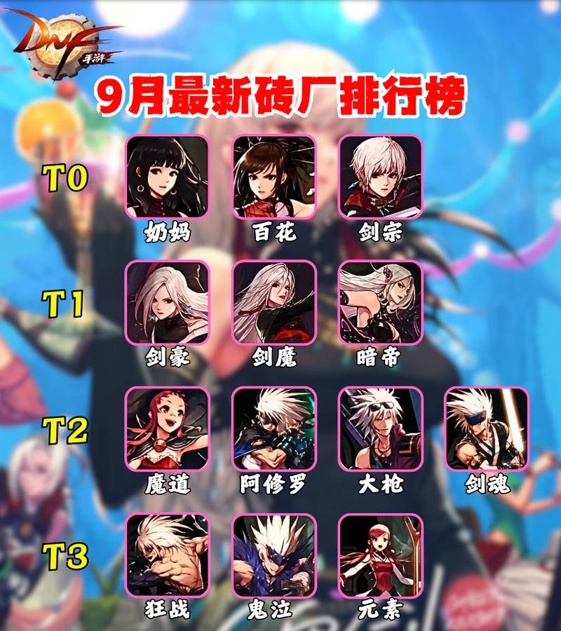 地下城手游无疲劳时可以做什么？有哪些活动推荐？
